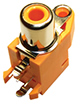 P-Push Card Connector